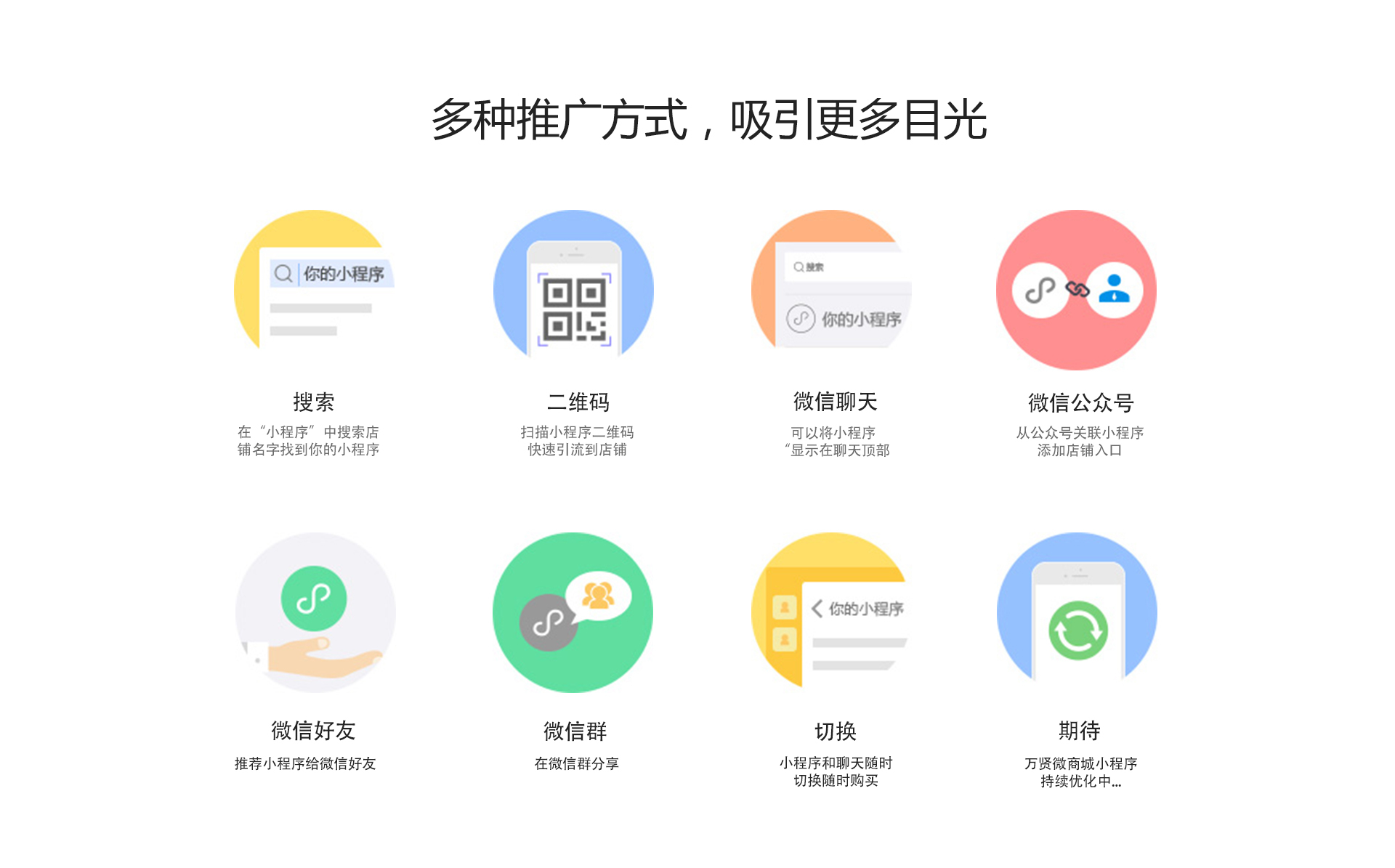 小程序運營策略與關鍵環節解析